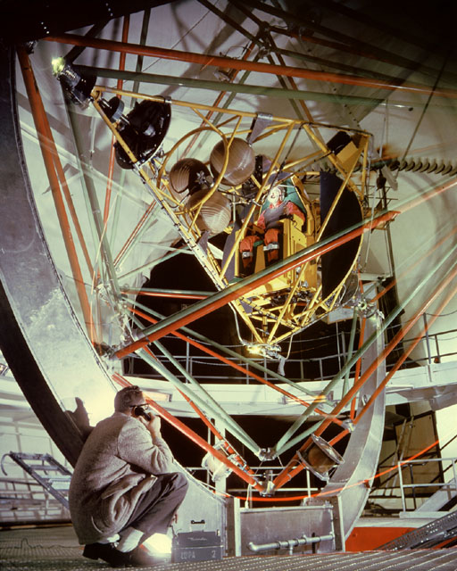 Space History Photo: Multi-Axis Gimbal Rig in AWT with Pilot